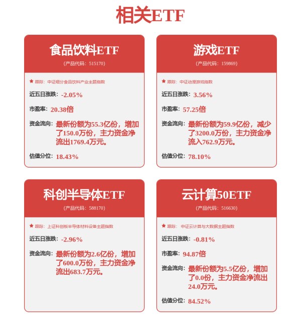 股市配资合法 光线传媒(300251.SZ)：IP运营的重点包括谷子、游戏、卡牌、品牌店、主题乐园等多种方向